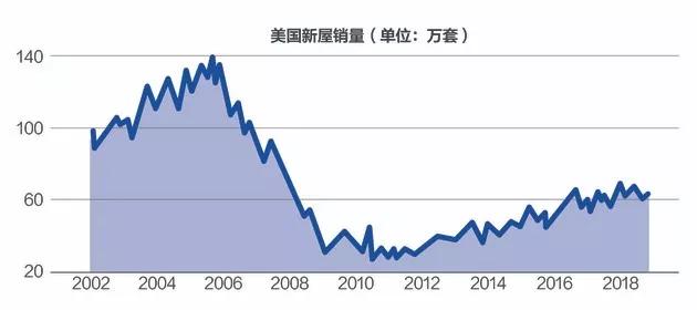 国庆消费高峰将至，我们做了这38张图，化解你对“消费降级”的误会