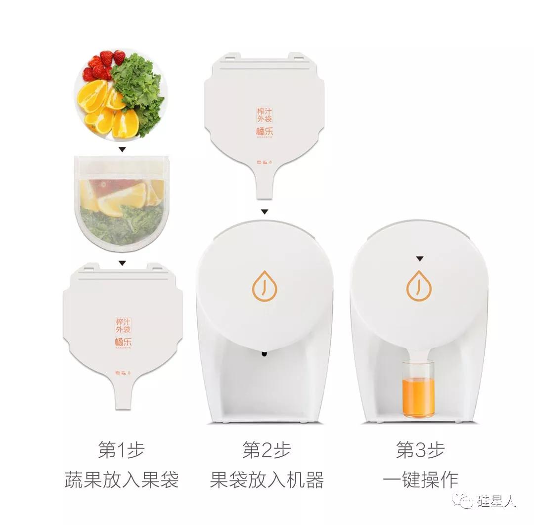 那个骗人的硅谷榨汁机，在中国复活了