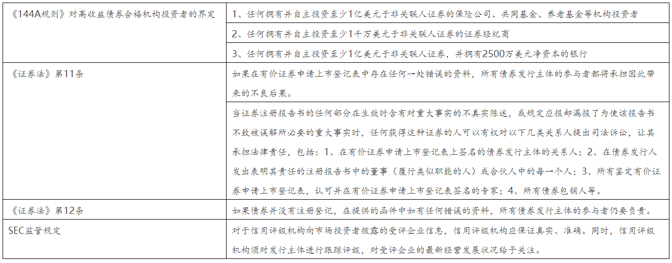 供给侧改革：门口的野蛮人——美国80年代杠杆并购及对中国的启示