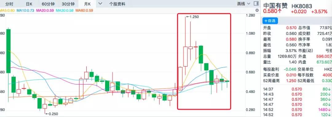 996工作制、鼓励员工离婚、办公室自己打扫！？CEO年会“奇葩”发言，网友炸了