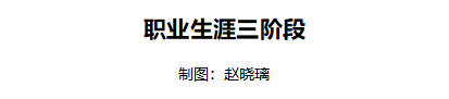36氪领读 | 极致的力量：扭转“被动成长”，把控自己的职场命运