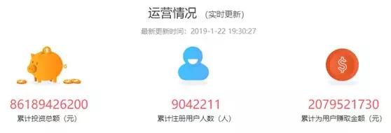 从社会精英到锒铛入狱，只有一个P2P的距离