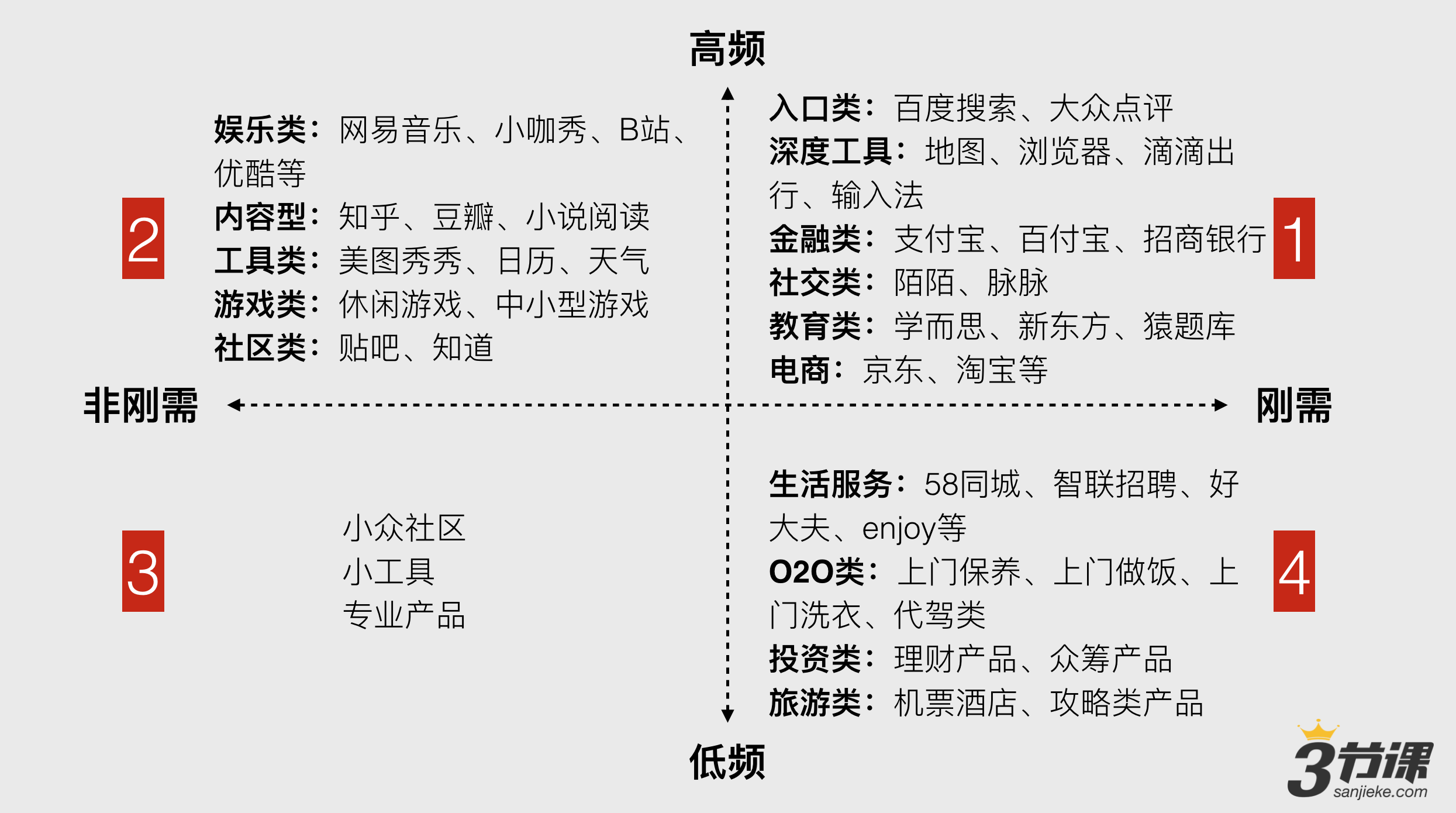 史上首个微信小程序Demo流出！7大关键信息揭秘