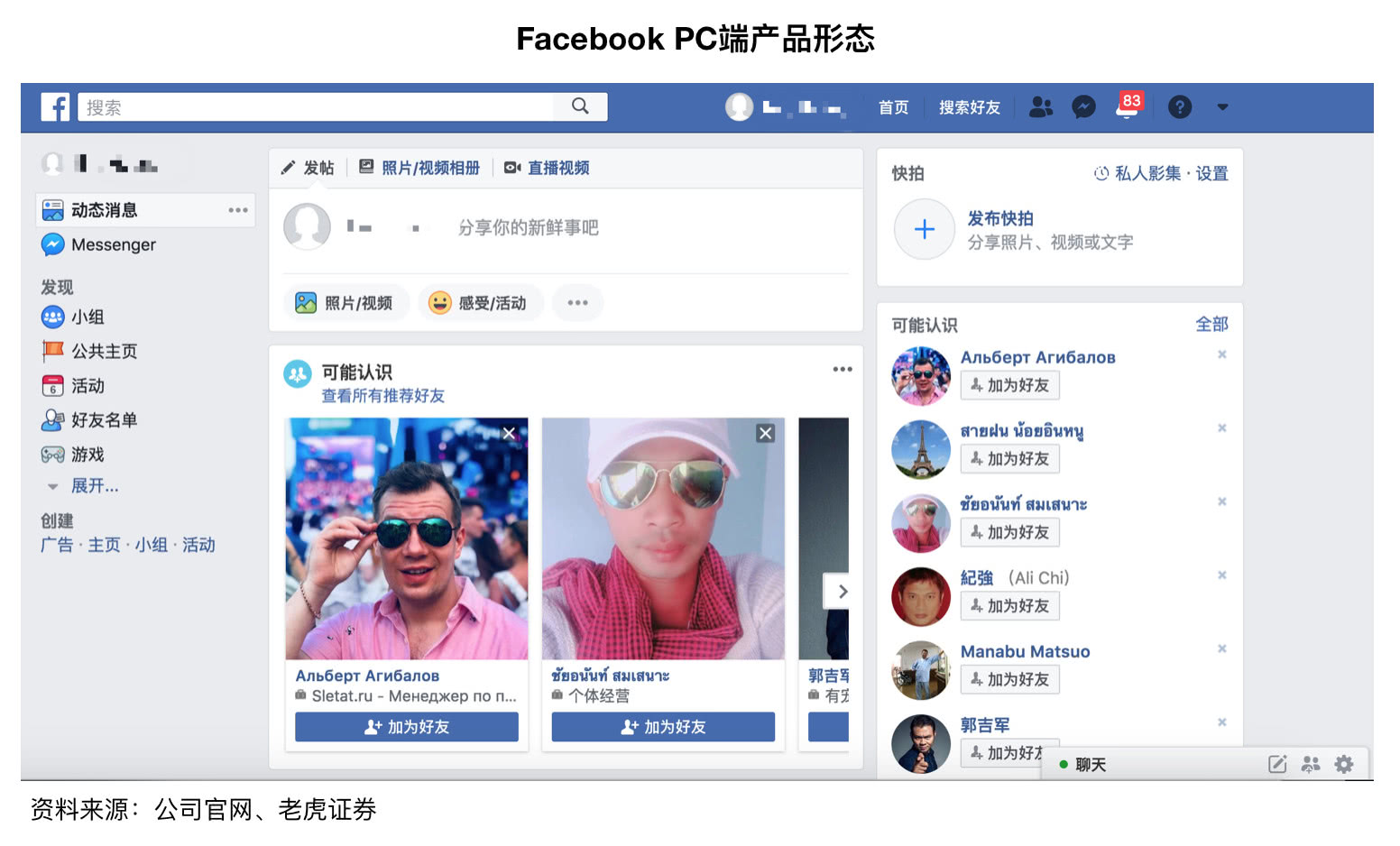 Facebook“没有梦想”，但是有稳健的业务基础