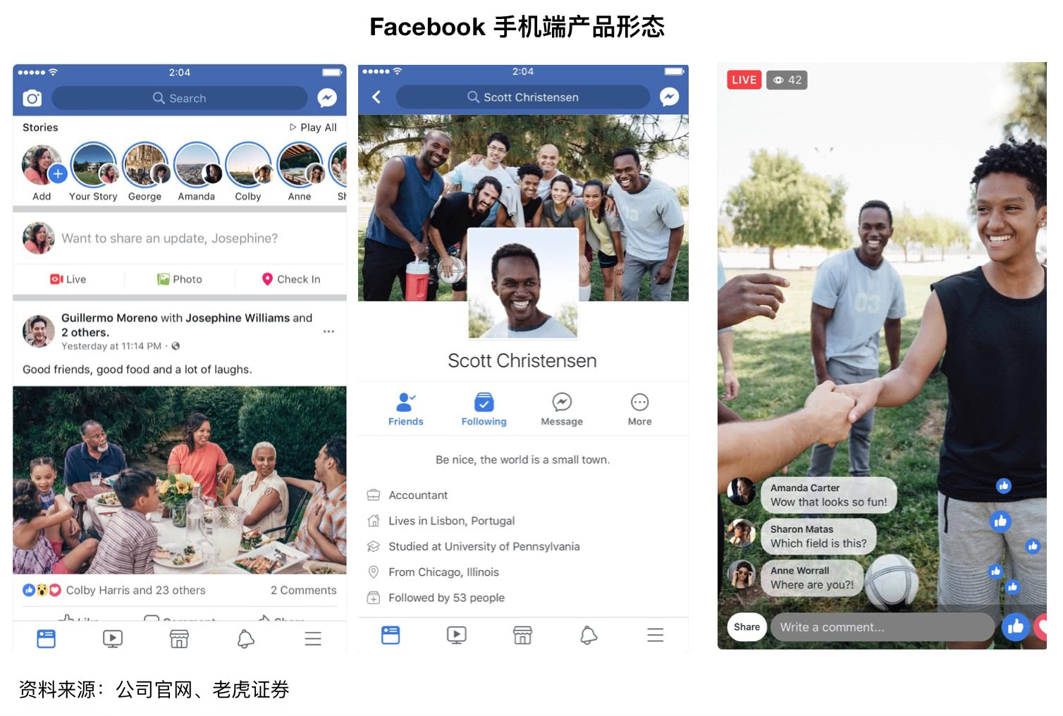 Facebook“没有梦想”，但是有稳健的业务基础