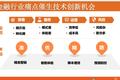 AI下半场，最根本的是创造价值，而不是算法或产品 | 超级沙龙