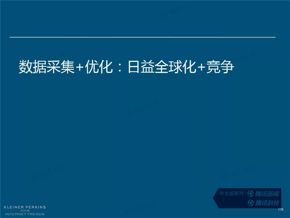 【完整版】2018互联网女皇趋势报告：全球互联网用户出现个位数增长