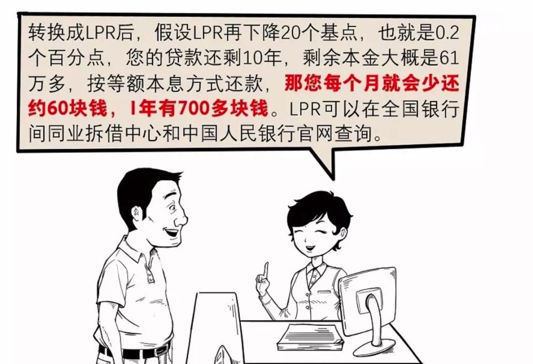 房贷换挡，省吃俭用一辈子还不如这次选对了