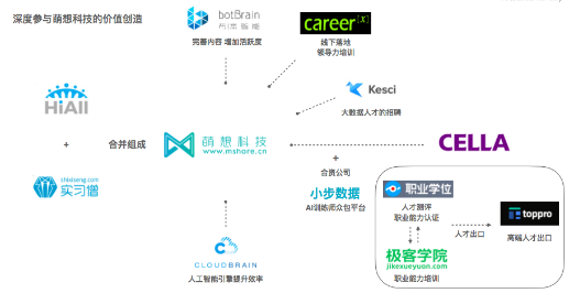 新资本 | 翊翎资本王斌：用产业逻辑做投资，不按图索骥，要亲探水温