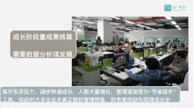 如何利用财务数据更好地把控公司发展节奏和方向？