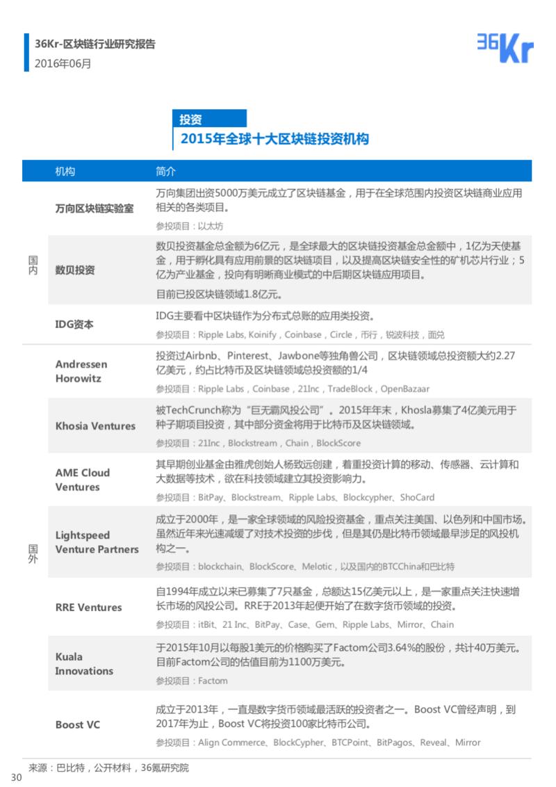 幻灯片30.png