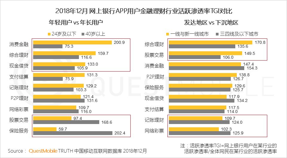 2019，支付战火重燃？