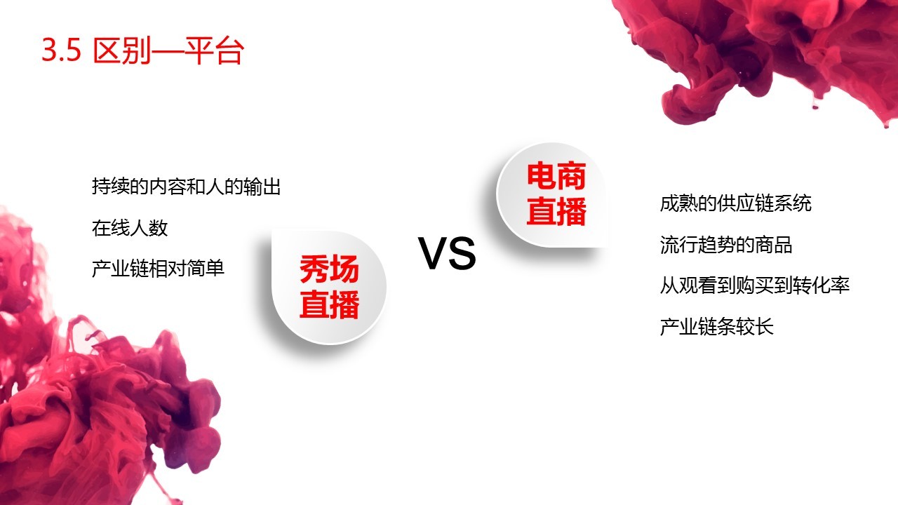 聚美优品李金杰：电商直播的机遇和挑战