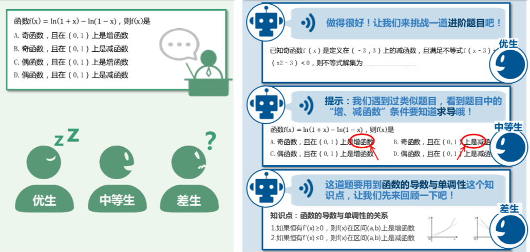 「悉之教育」获新东方 1000 万元天使轮投资，用 AI 自适应引擎实现 K12 陪伴式教育