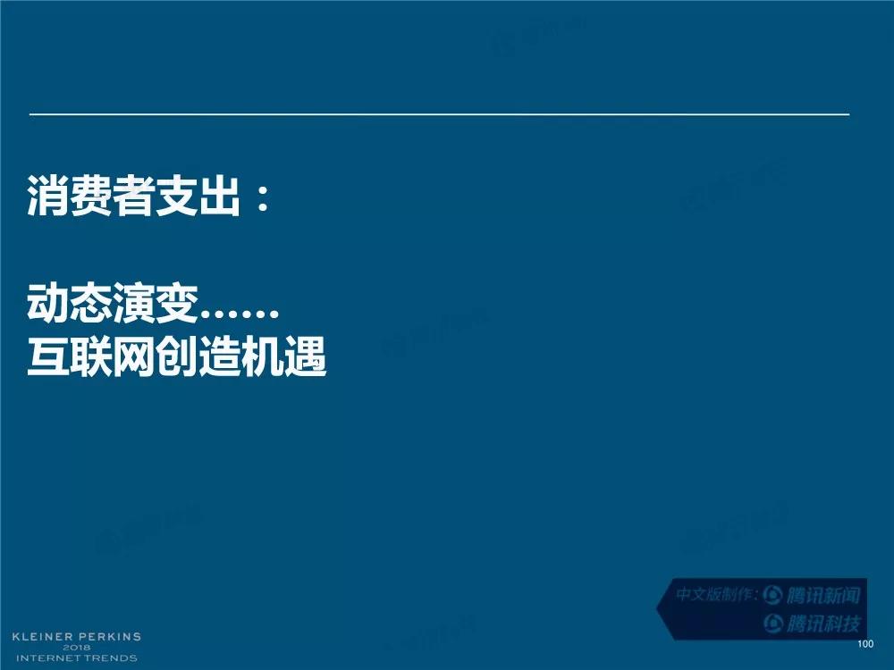 【完整版】2018互联网女皇趋势报告：全球互联网用户出现个位数增长