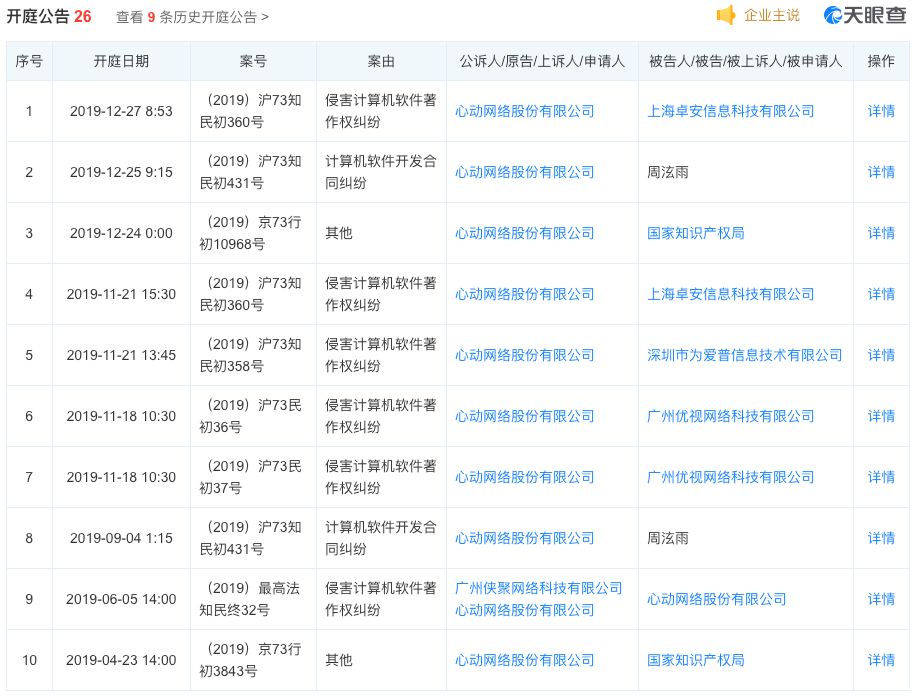 在这个Steam全球热销第二的爆款背后，我看到了心动的野心