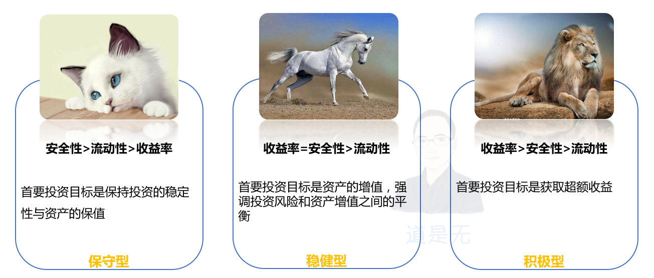 基于用户行为的增长逻辑：触动人心的运营策略