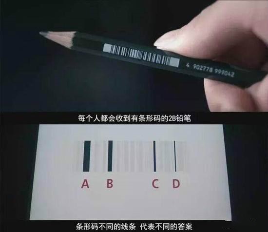 AI 成为天才枪手，考试却不复存在
