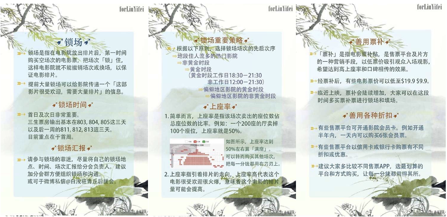 锁场 填场 大战院线 粉丝为了自家idol 都做了哪些事 详细解读 最新资讯 热点事件 36氪