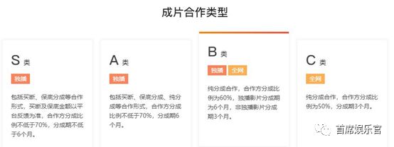分账模式再升级，网大步入新起点