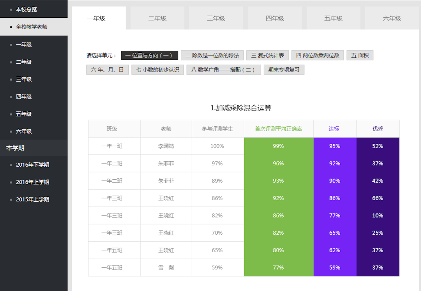 狸米学习获得 5000 万人民币 A 轮融资，教育 2B 如何“不撒胡椒面儿”？