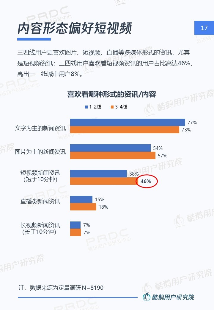 内容下沉新时代：在一二线做品质，去三四线接地气