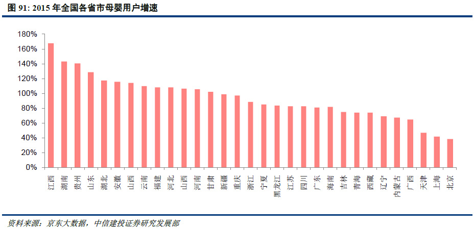 大数据在人口分析的应用_大数据在刑侦应用图片