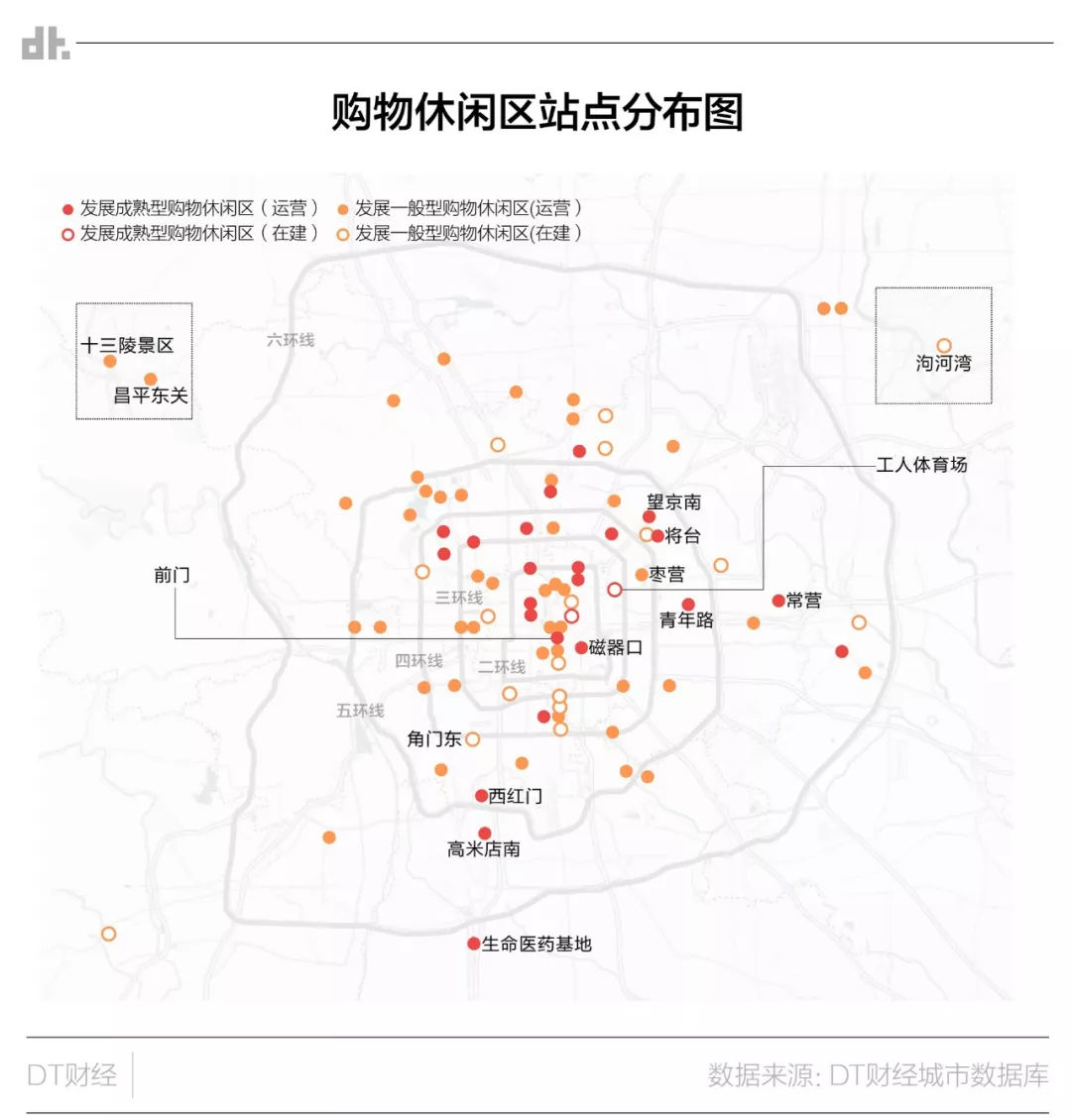 1.7亿条数据，比胡同和撸串更真实的北京