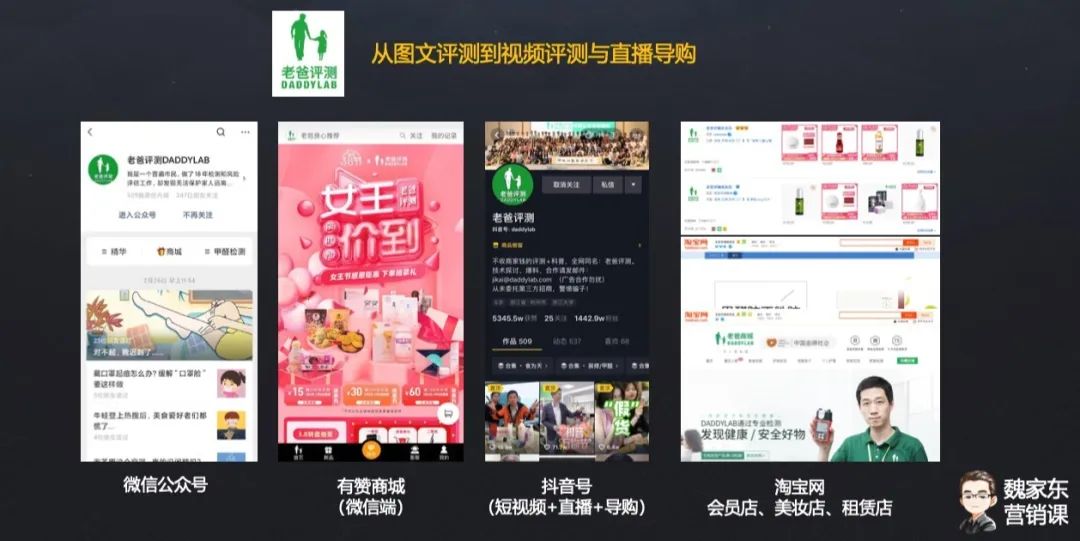 品牌营销专家魏家东：疫情之下，需构建系统化营销增长方法论