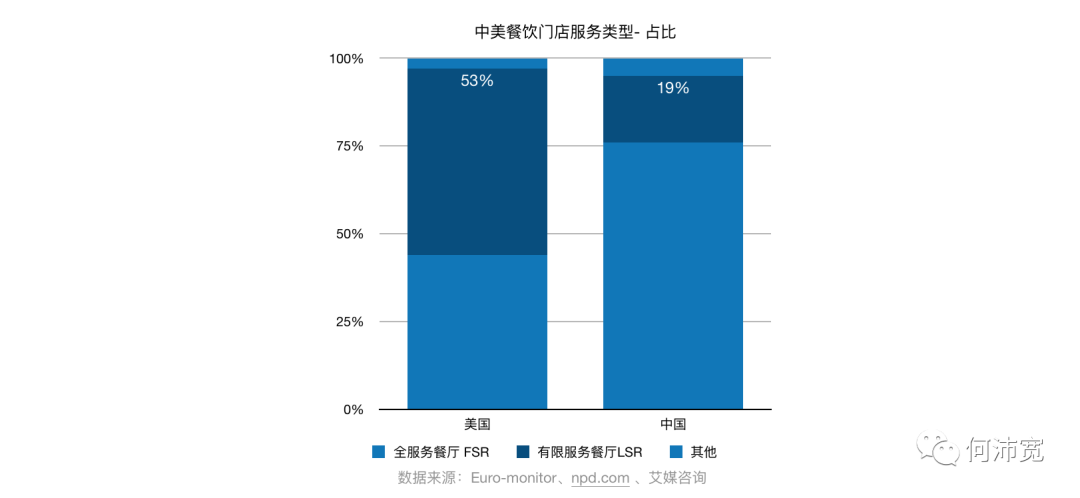 美国版图gdp_新冠重构世界经济版图,美国银行预估中国GDP成为世界第一