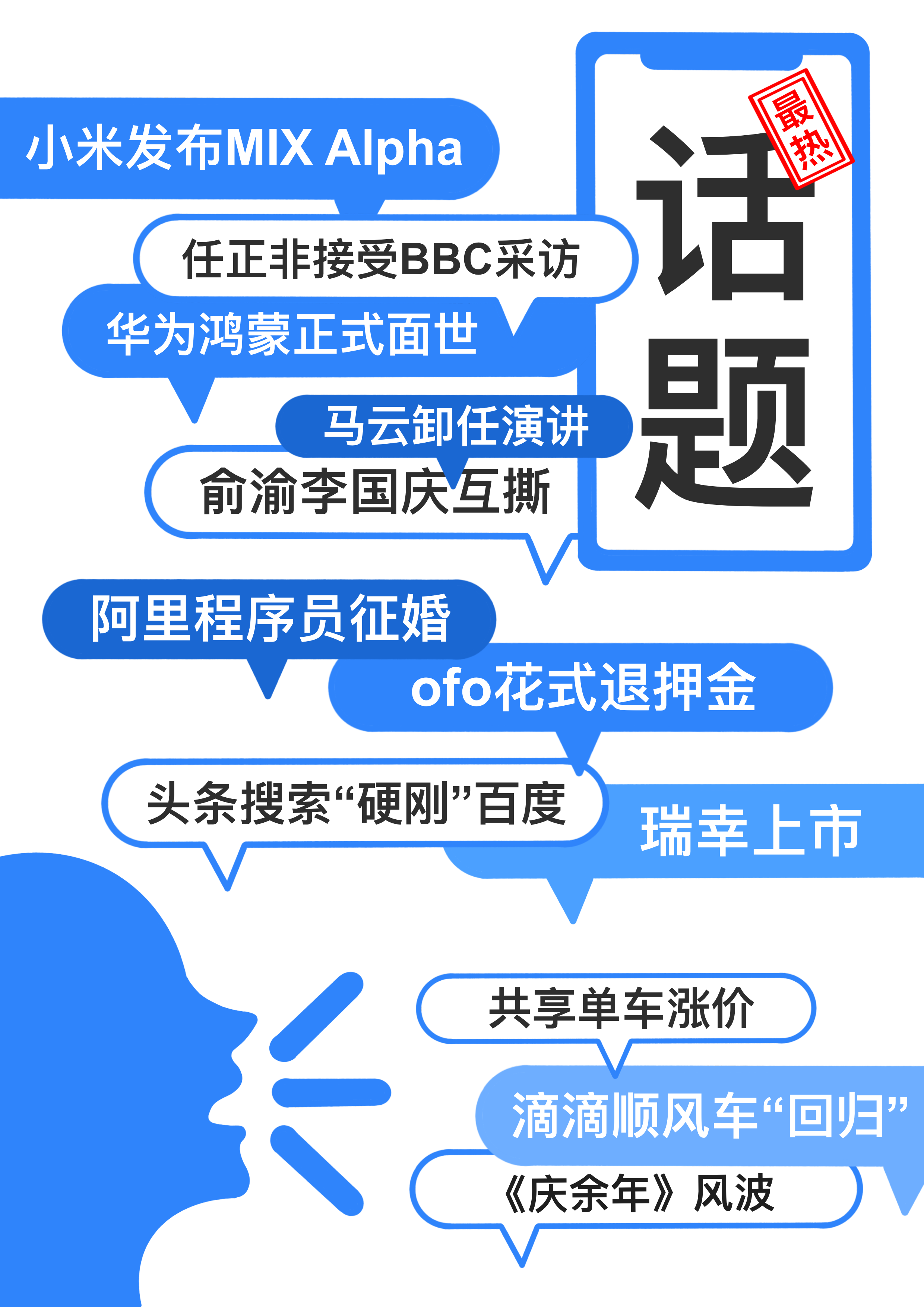 看2019、知2020，请查收36氪年度热文盘点