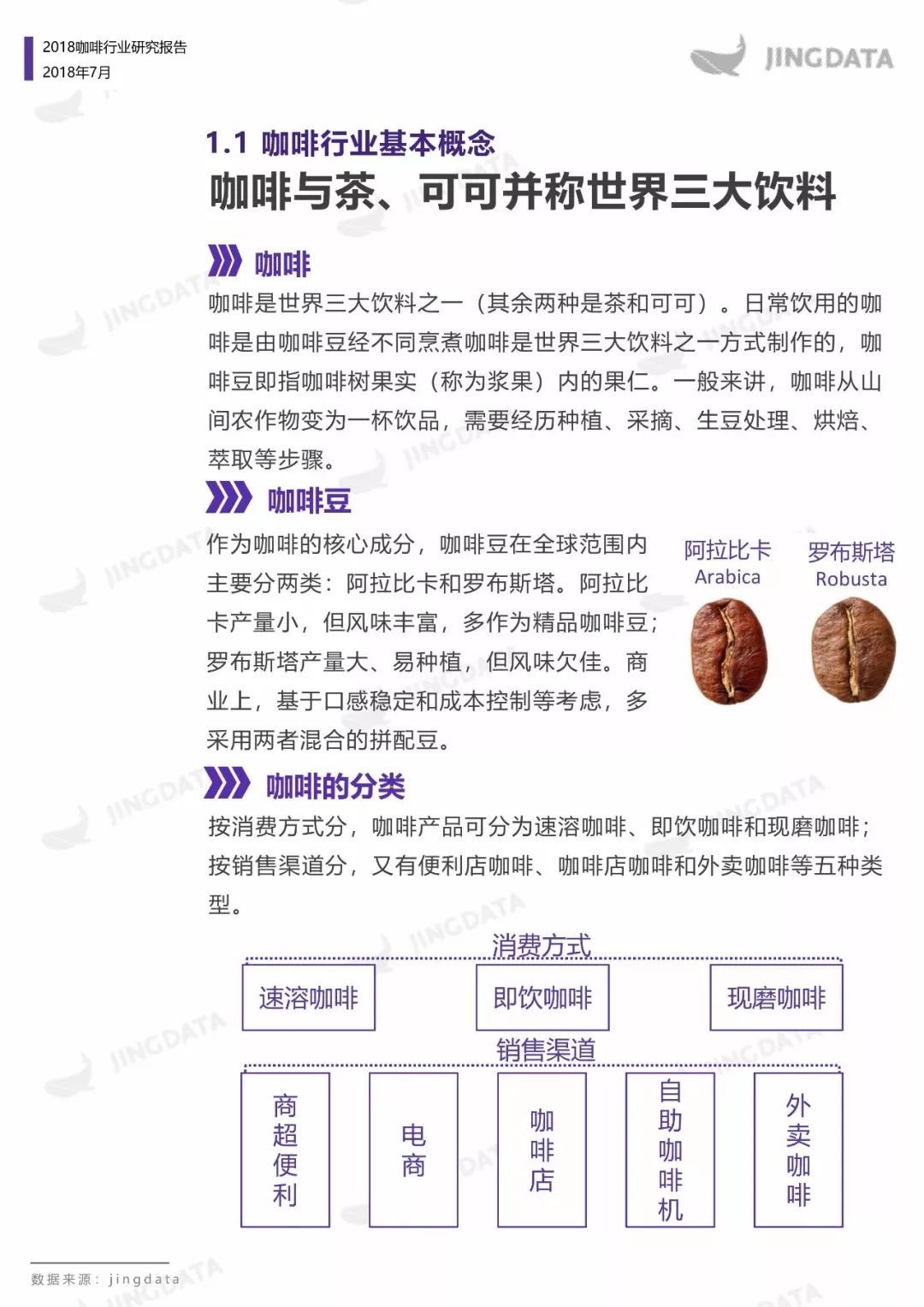 2018咖啡行业研究：当咖啡遇见新零售，会呈现怎样的发展趋势？