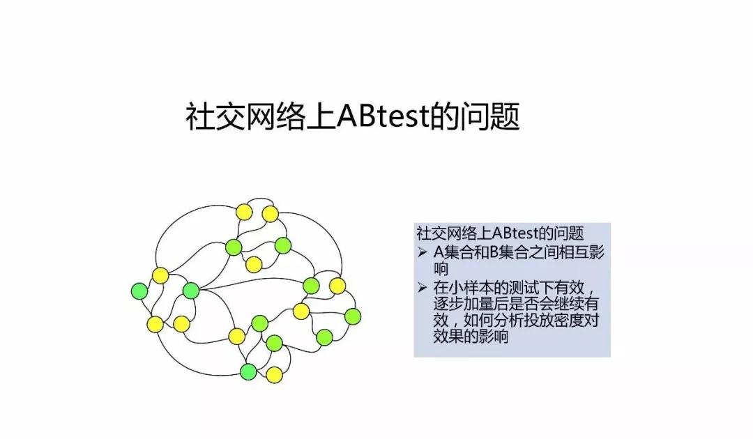 微信的机器学习与人工智能应用实践