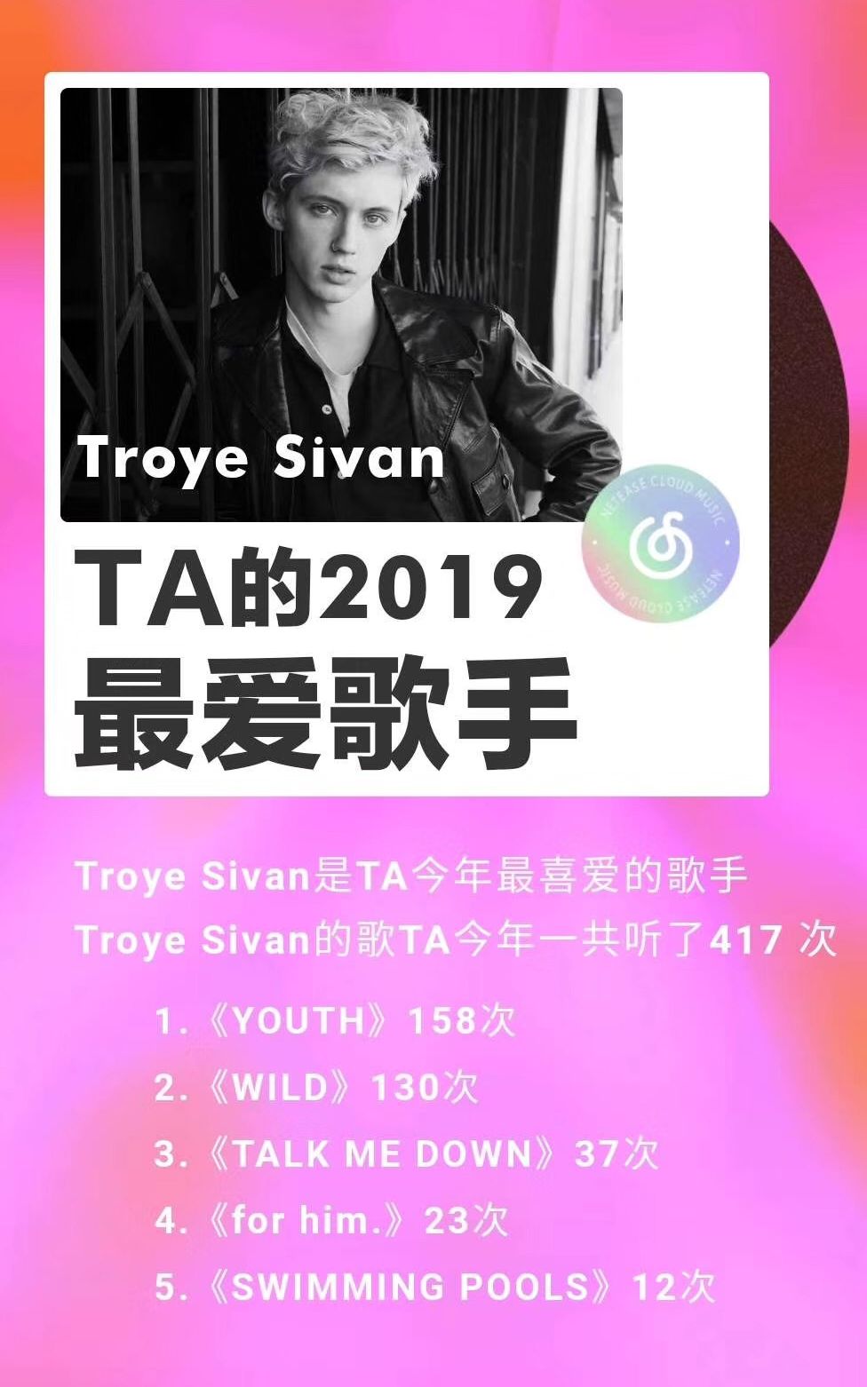 回顾我的2019：在厕所刷抖音刷到脚麻