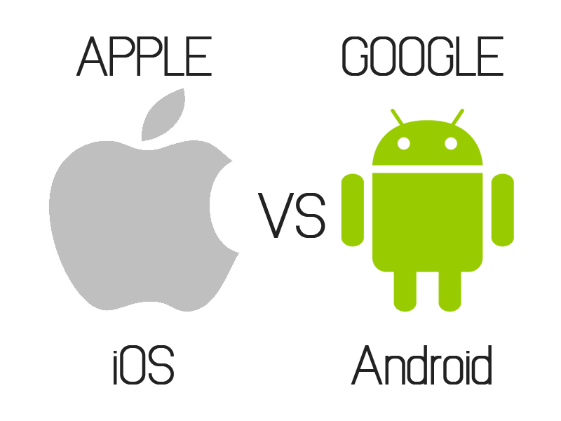 苹果搭建生态系统,目的是为苹果系列产品增加附加价值,因此它是完全