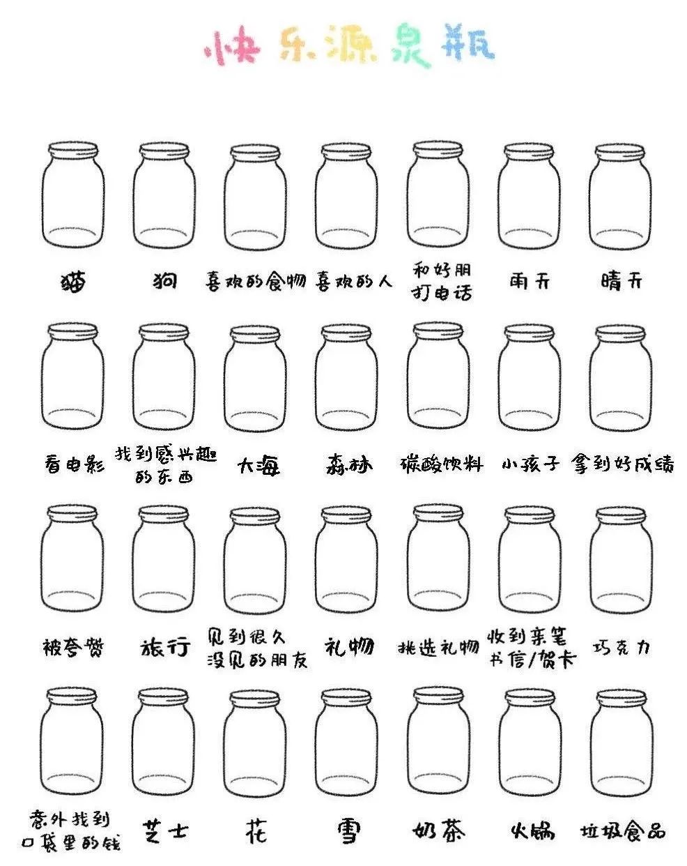 网友都在玩的喜茶,coco"小瓶子",究竟什么来路?