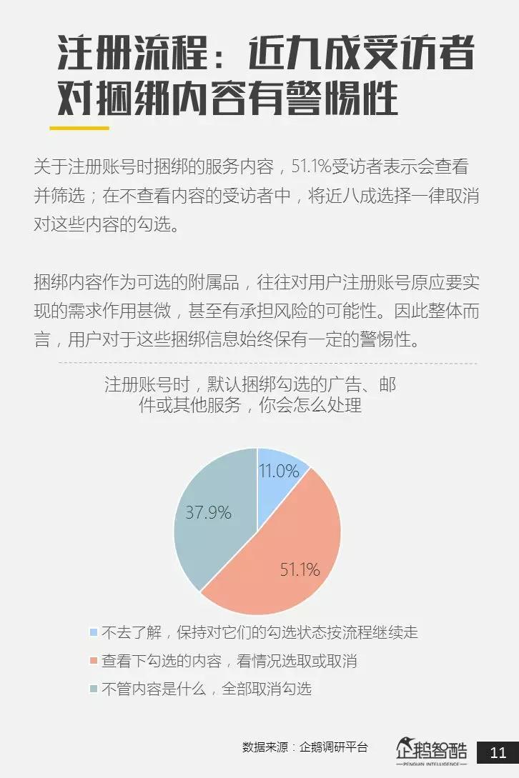 中国网民个人隐私状况调查：我们在意隐私吗？