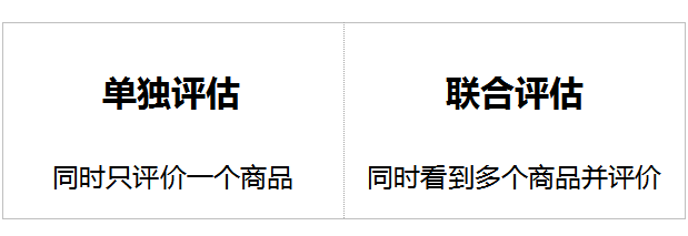 评估.png