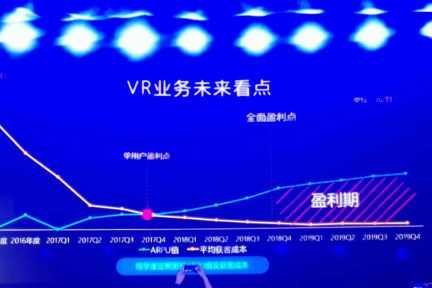 面对质疑和大跌，暴风对投资者给出三个回应：跑得快，信息流、会赚钱