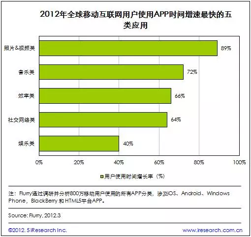 专访晨兴资本张斐：拆解投资全过程，还原被神秘化的快手