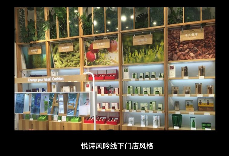 盘点2019年最热门的10大增长策略