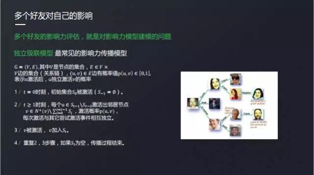 你是如何被微信广告选中的？微信广告引擎与社交传播算法实践