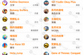 2019全球手游APP市场报告—土耳其篇