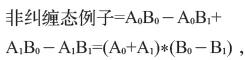 潮科技 | 两万字长文带你走近神秘的量子纠缠