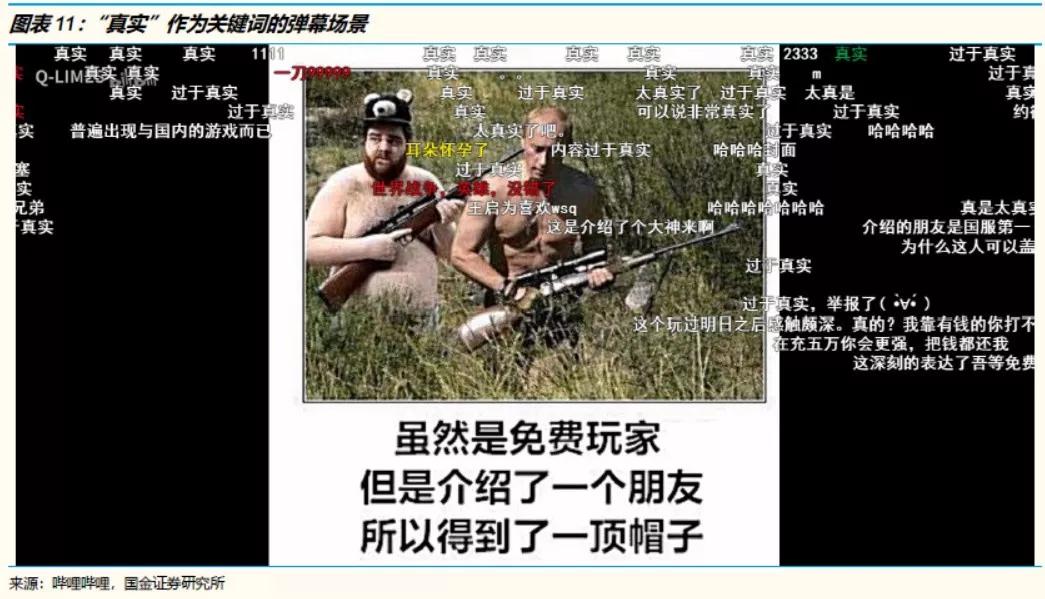 人设与陪伴经济学：如何排解95后无处不在的孤独和焦虑