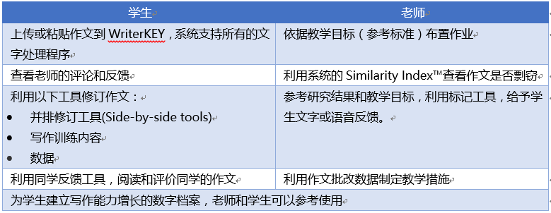 微信截图_20160411123633.png