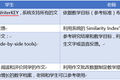 Macmillan Learning收购高校英文课作文批改工具WriterKEY