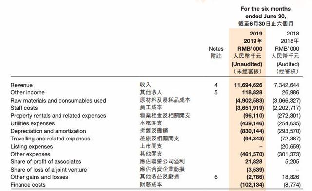 危机迫使自省：如何才能提高餐饮行业的抗风险能力？