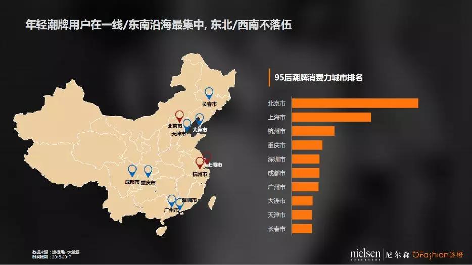 中国90后更爱哪个潮牌？ OFashion联合尼尔森发布潮牌数据分析报告