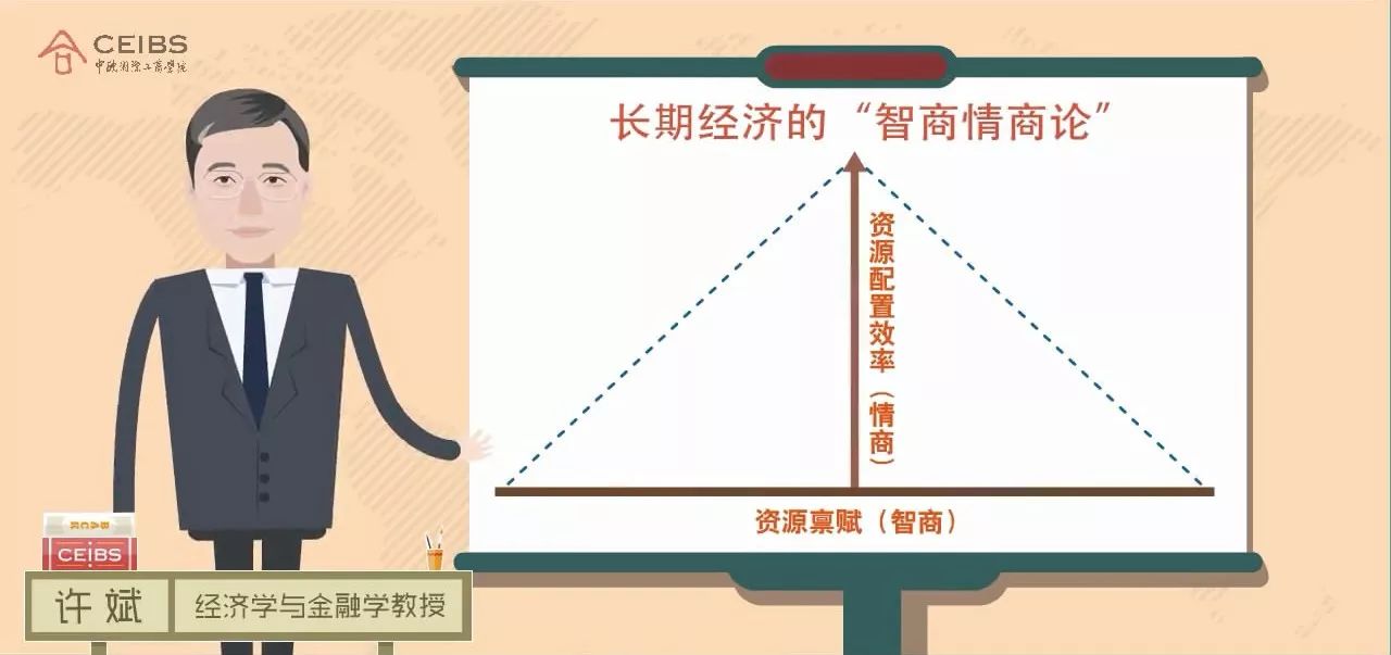 房价、民营经济、机遇和风险…… 一部动画看清2018中国经济发展新走向